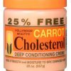 CARROT CHOLESTEROL - Beurico Beauty Supply